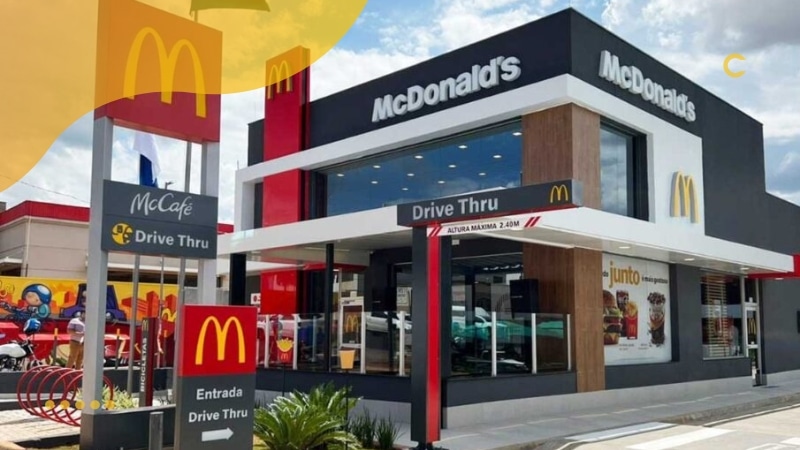 Marcas mais bem sucedidas no Brasil Marcas mais bem sucedidas no Brasil